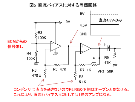図６　直流バイアスに対する等価回路