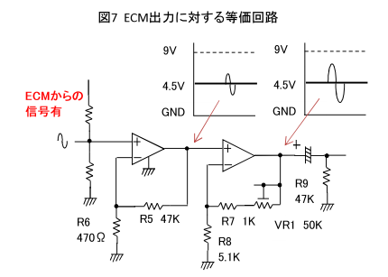 図7　ECM出力に対する等価回路