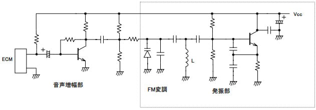 可変容量ダイオード | マルツオンライン