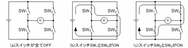 TA7291P 東芝 2個 モータードライバ