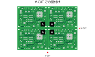 面付け編集サービスのサンプル