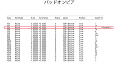パッドオンビアありの指示書サンプル