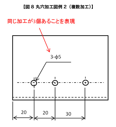 図8 丸穴加工図例2（複数加工）
