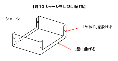 図10 シャーシをL型に曲げる