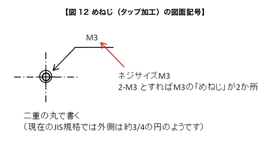 図12 めねじ（タップ加工）の図面記号