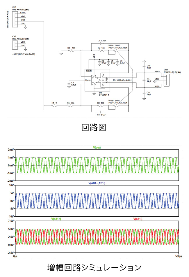 回路図・増幅回路シミュレーション
