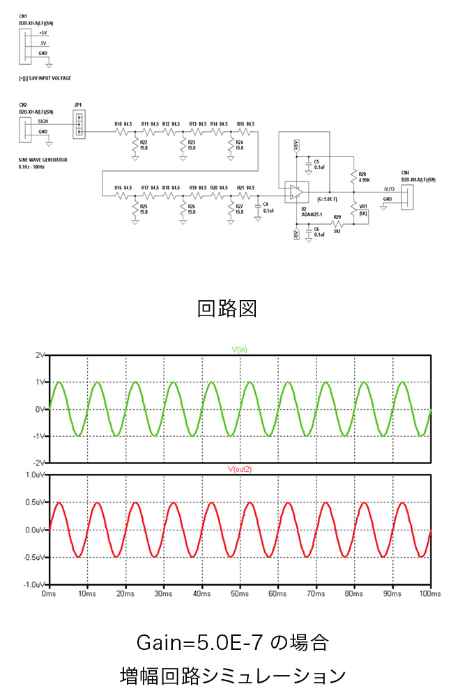 回路図・増幅回路シミュレーション