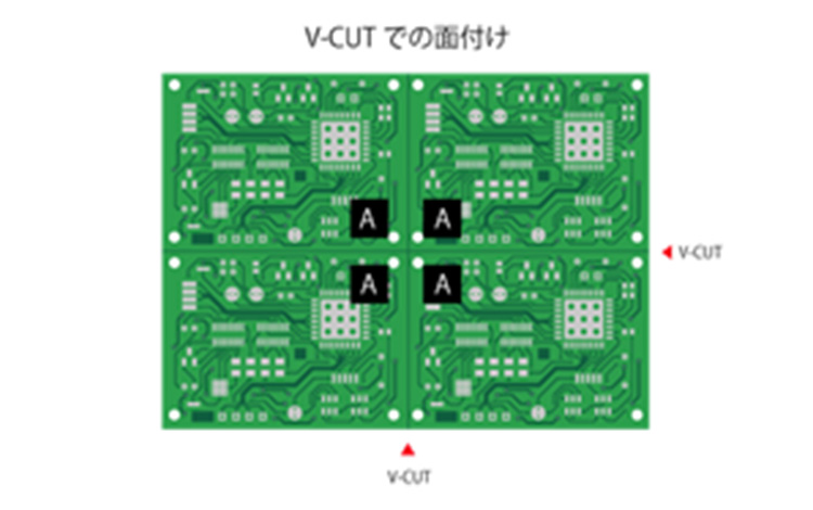 面付け編集サービスのサンプル