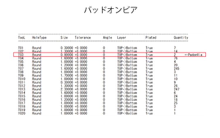 パッドオンビアありの指示書サンプル