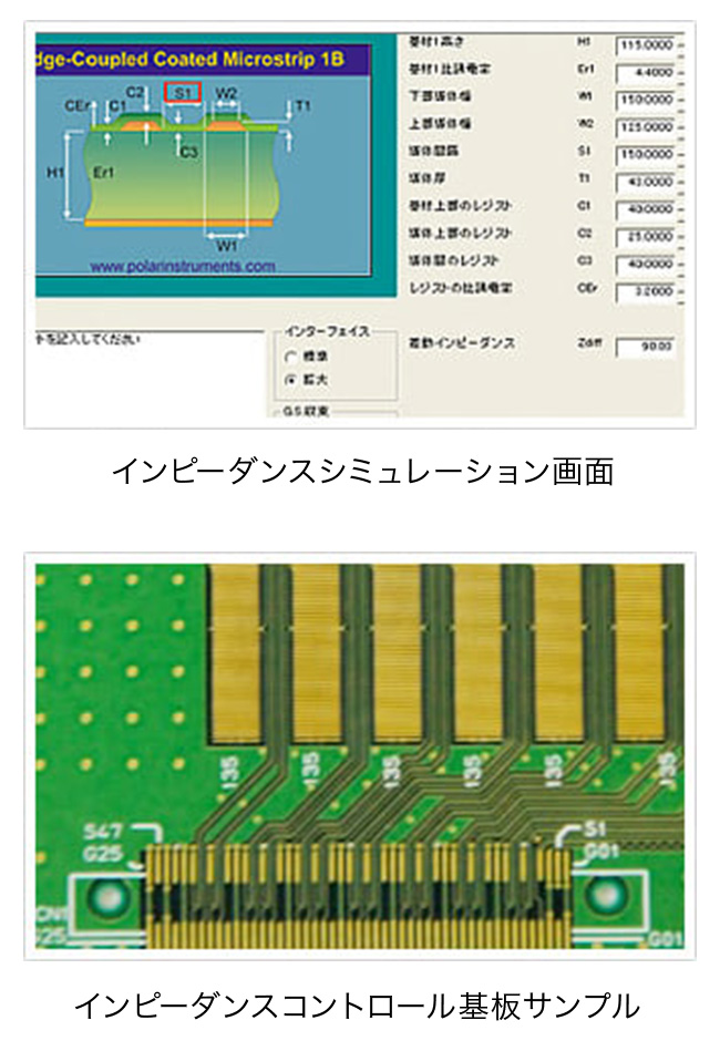インピーダンスシミュレーション画面、インピーダンスコントロール基板サンプル