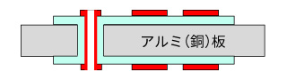 の説明図
