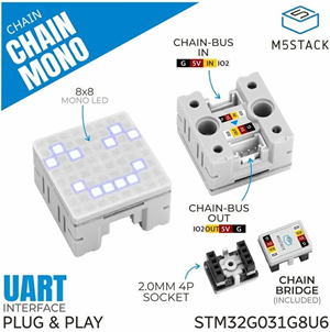 M5Stack Chain Mono