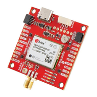 ZED-X20P搭載 全バンド対応GNSS RTKモジュール
