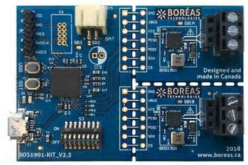 PowerHap評価ボード