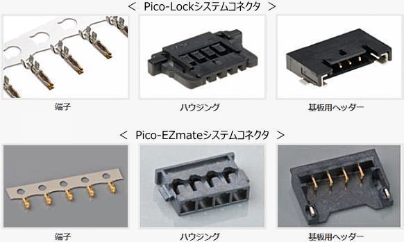 Pico-Lockシステムコネクタ/Pico-EZmateシステムコネクタ