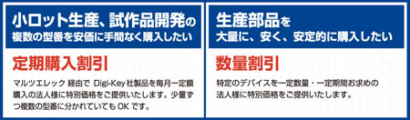 ＜　定期購入・生産部品のお見積もりはこちら　＞