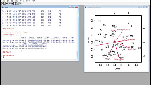 【WEBライブ・セミナ】統計数学と主成分分析によるビッグ・データの可視化とパターン認識[Part1 入門編]のサンプル動画