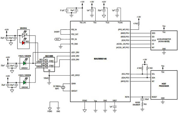＜　MAXM86146を使用した構成例　＞