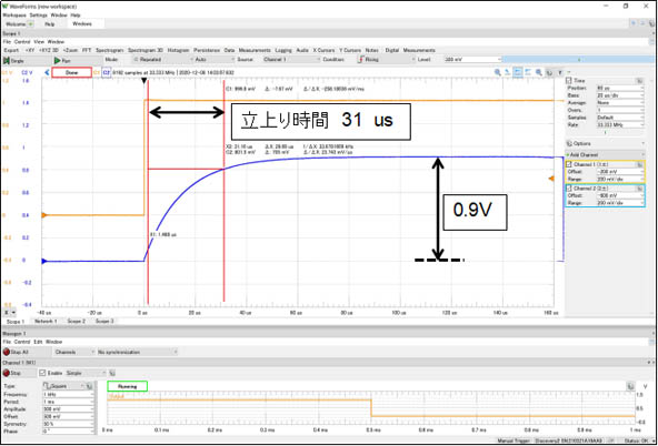 オシロによる波形観測例
