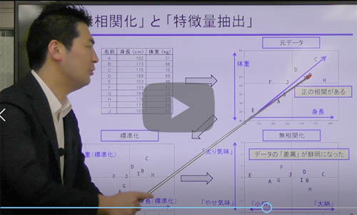 【第5話】約13分「主成分分析で機械的に抽出した特徴量データを読み解く」
