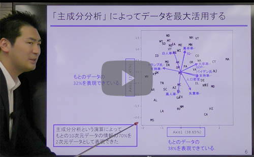 【第6話】約11分「10次元から2次元に圧縮した特徴量データは元の70％をキープしている」