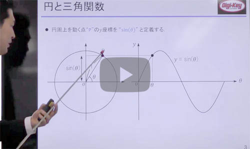 [IoT入門ショート・セミナ(2)] マイコンでsin波を計算して出力する実験」．連載「スペクトル解析＆フィルタリング！STM32マイコンによるディジタル信号処理プログラミング」