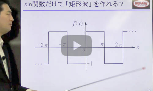 [IoT入門ショート・セミナ(5))] マイコンでフーリエ級数を計算して矩形波を生成する実験」．連載「スペクトル解析＆フィルタリング！STM32マイコンによるディジタル信号処理プログラミング」