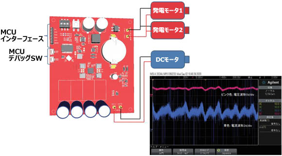 ＜ 製作したDCモータ駆動回路基板と発電波形 ＞