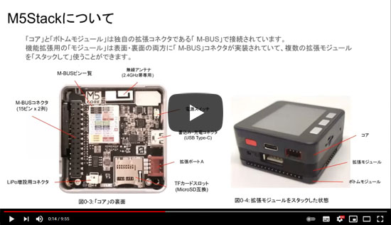 [WEBライブ実習セミナ]M5Stackで一緒に作ろう！IoTセンシング・エッジ&times;クラウド連携システム開発のサンプル動画(1) セミナの概要とM5Stackの特徴