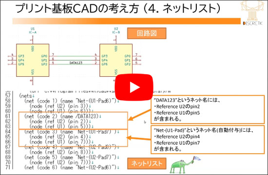 [WEBライブ実習セミナ]KiCadで一緒に始めよう！プリント基板開発 超入門 サンプル動画(3) プリント基板CADの基礎知識
