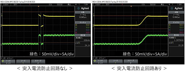 ＜ 突入電流防止回路なし ＞＜ 突入電流防止回路あり ＞