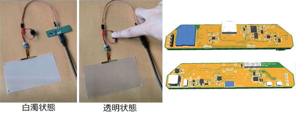 ＜ 機能性液晶フィルムとパネル駆動回路基板 ＞