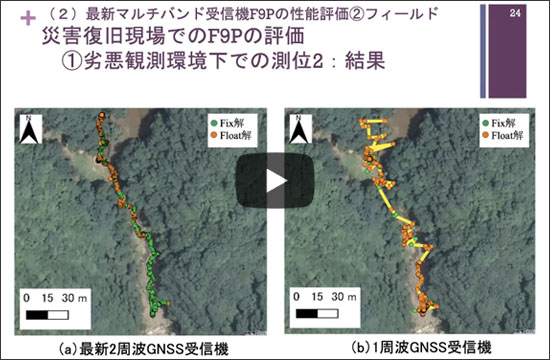 [WEBライブ・セミナ] センチメートル測位RTKのしくみと開発技術 ショートセミナ(2) 「最新の受信機は何が違うのか」