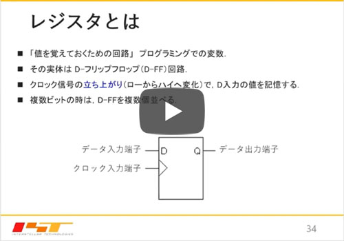 [全部入りキット付き] 「一緒に動かそう！Lチカから始めるFPGA開発 初めの一歩 」ショートセミナ(3) Verilogでのレジスタ記述