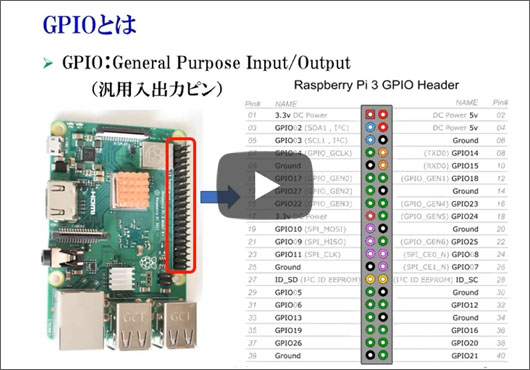[WEBライブ実習セミナ]ラズベリー・パイで学ぶLinux＆Pythonプログラミング超入門 ショートセミナ(2) 「GPIOの制御」