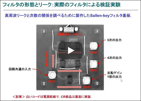 JP [WEBライブ・セミナ] 「高精度アナログ計測のための回路＆基板設計ノウハウ」 ショートセミナ(3) 中段回路からA-Dコンバータまでの設計上の注意点