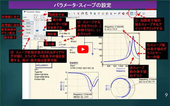 JP							[WEBライブ・セミナ] 「RFシミュレータ＆ポケット・ネットアナで学ぶRF回路設計・製作＆測定入門」ショートセミナ(1) QucsStudioで学ぶ高周波回路設計の基本