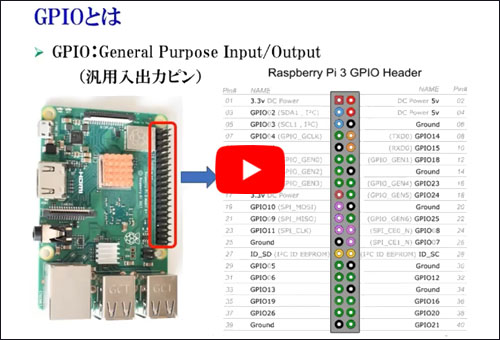 ●ショートセミナ「GPIOの制御」