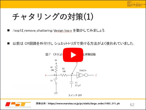 ●ショートセミナ「チャタリングの対策」