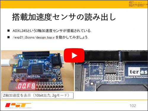 全部入りボードDE10-Lite付き!FPGA開発の基礎と実践を2日で 全部入りボードDE10-Lite付き!FPGA開発の基礎と実践を2日で