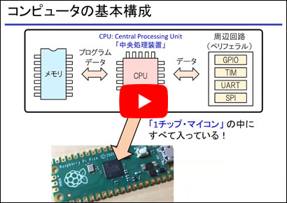 サンプル動画「コンピュータのしくみ」