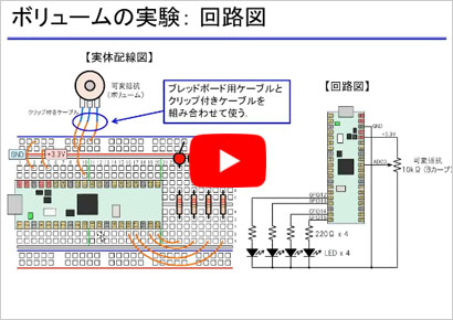 サンプル「可変抵抗器(ボリューム)の値を読み取る実験」