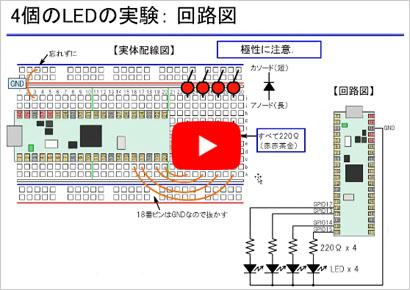 サンプル「ボリューム(可変抵抗)の実験」