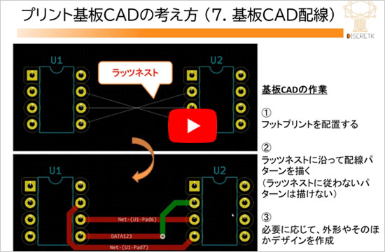 ●ショートセミナ「プリント基板CADの基礎知識」