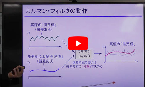 確率・統計処理＆真値推定！自動運転時代のカルマン・フィルタ入門セミナ[Part6：カルマン・フィルタ]のサンプル動画
