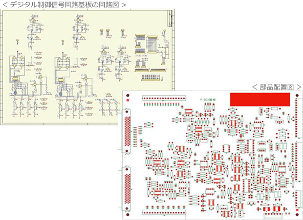 ＜ IEC62368-1規格のカバー範囲 ＞