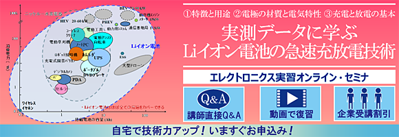 実測データに学ぶLiイオン電池の急速充放電技術 ～(1)特徴と用途 (2)電極の材質と電気特性 (3)充電と放電の基本～