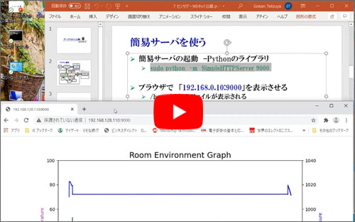 ●(5)「ウェブページの作成」