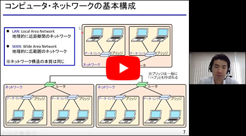 自宅で受講！電子パーツ付き実習セミナ「12 コンピュータとインターネットの接続関係」