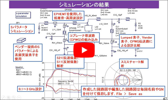 自宅で受講！電子パーツ付き実習セミナ「5 コプレーナ導波路や，ベンダ提供のSパラメータ素子を組み込んだQucsStudio用回路」